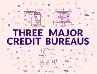 Three major credit bureaus