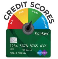 Credit Score Logo