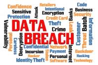 Data Breach Associative Words